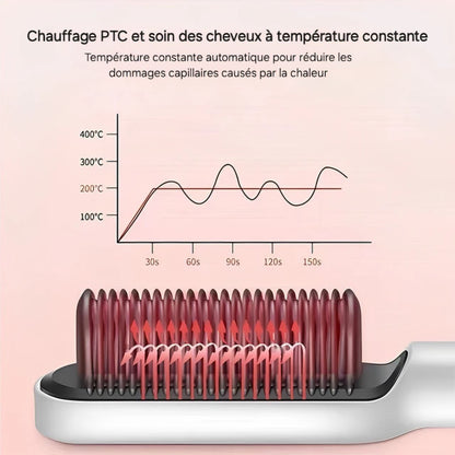 Brosse Lissante Anti-Brûlure